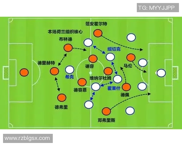 上海羽毛球队边路渗透战术分析及其成效评估