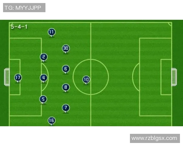 成都足球队快攻战术解析与战绩影响的深度探讨 成都足球队快攻战术解析与战绩影响的深度探讨