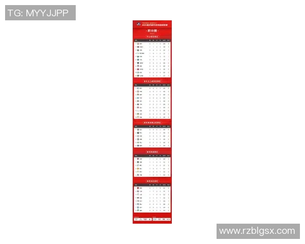 今年运动数据重庆排球队在全国排球速度排行榜中荣登第六名展现强劲实力与潜力