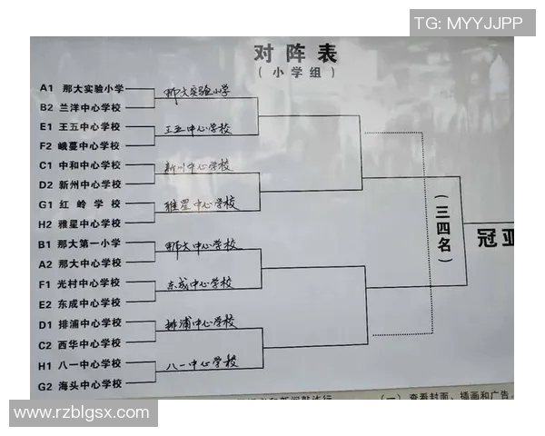 实时新闻上海篮球队中路突破战术分析及其对比赛结果的影响探讨 实时新闻上海篮球队中路突破战术分析及其对比赛结果的影响探讨