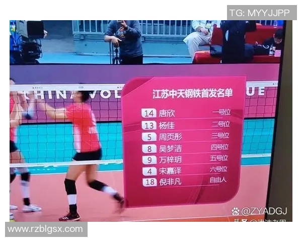 实时新闻深圳排球队在排球状态排行榜中荣登第4名展现强劲实力 实时新闻深圳排球队在排球状态排行榜中荣登第4名展现强劲实力